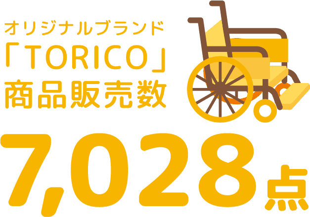 オリジナルブランド「TORICO」商品販売数7,028点