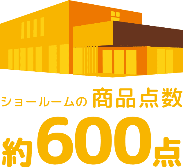 図：ショールームの商品点数約600点