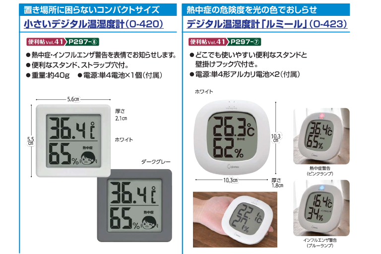 夏でも快適な室内環境を温湿度計で‼